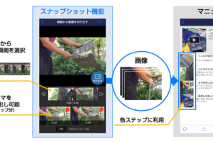 Androidで動画から静止画を切り出す方法